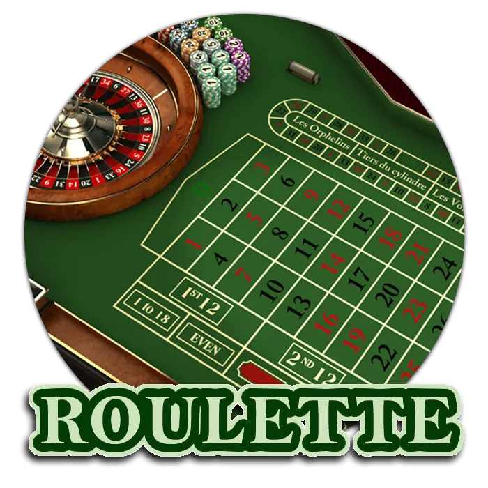Roulette - SKYBET138